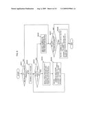 METHOD AND DEVICE FOR PROCESSING DATA IN RETRANSMISSION PROCESSES diagram and image