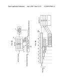 METHOD AND DEVICE FOR PROCESSING DATA IN RETRANSMISSION PROCESSES diagram and image