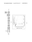 GLDPC ENCODING WITH REED-MULLER COMPONENT CODES FOR OPTICAL COMMUNICATIONS diagram and image