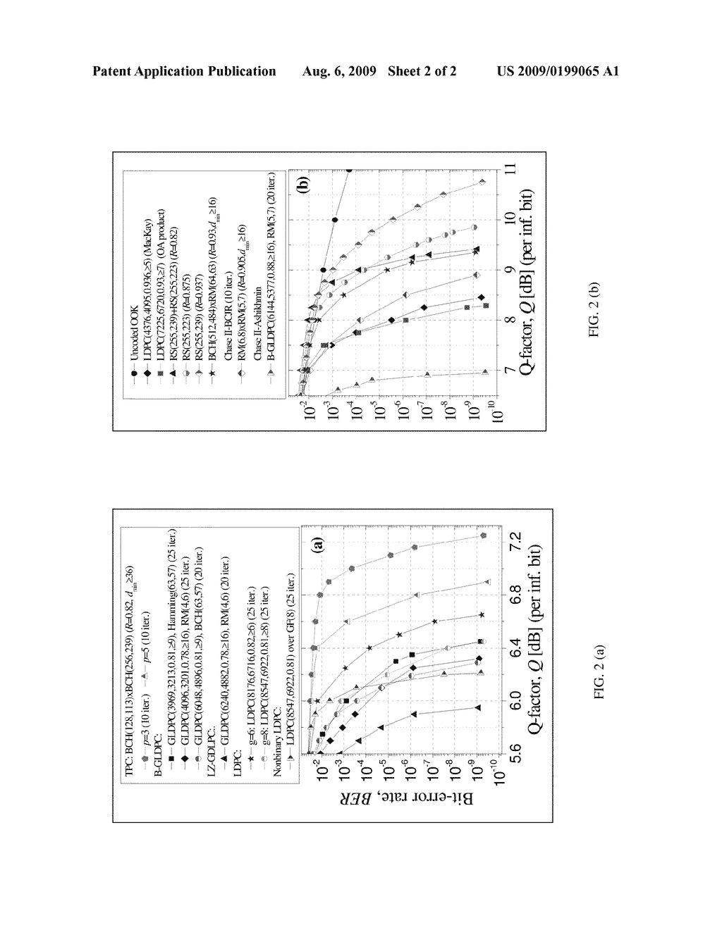 GLDPC ENCODING WITH REED-MULLER COMPONENT CODES FOR OPTICAL COMMUNICATIONS - diagram, schematic, and image 03