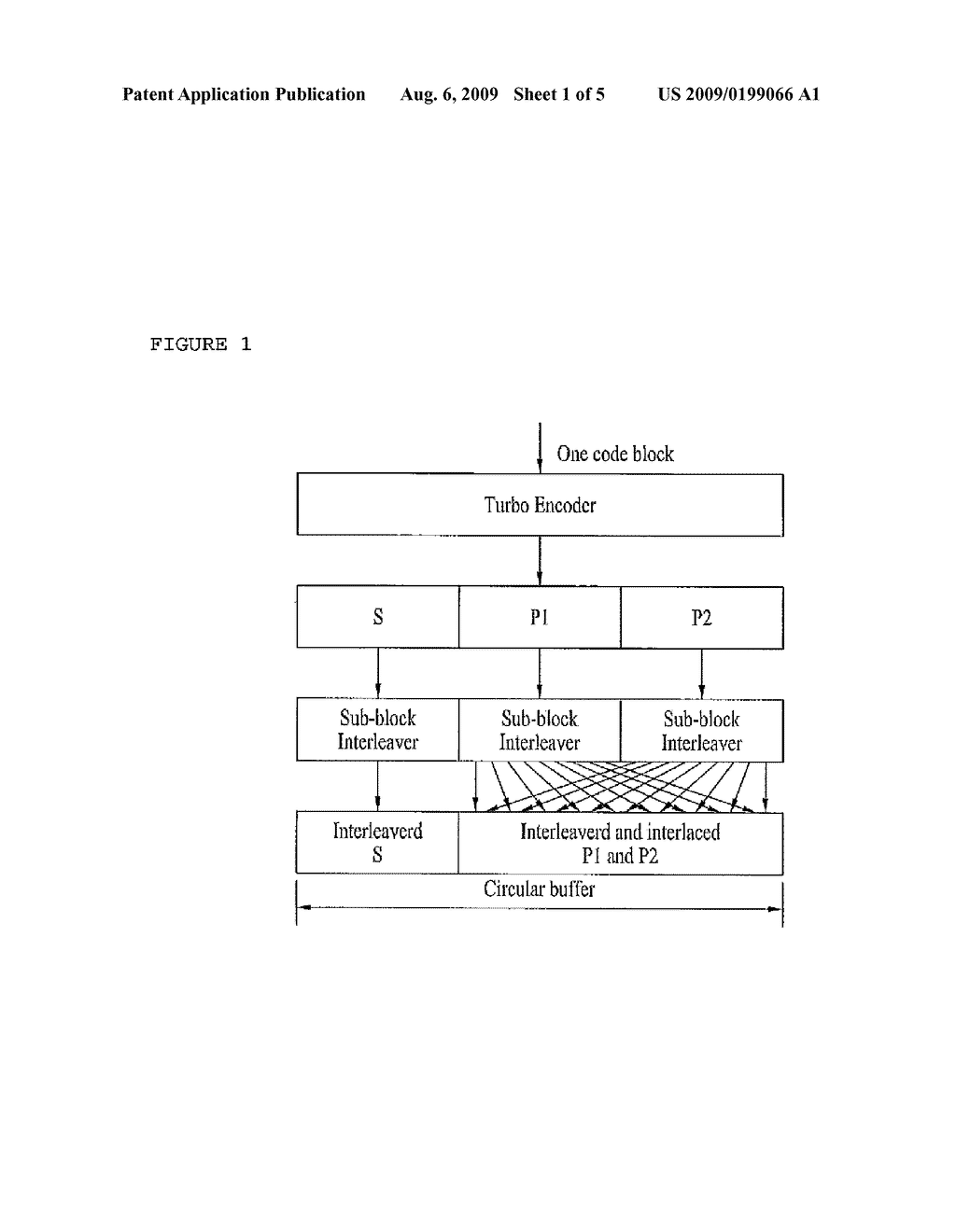 METHOD FOR DETERMINING TRANSPORT BLOCK SIZE AND SIGNAL TRANSMISSION METHOD USING THE SAME - diagram, schematic, and image 02