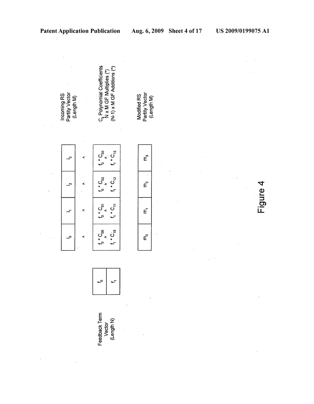 Array form reed-solomon implementation as an instruction set extension - diagram, schematic, and image 05