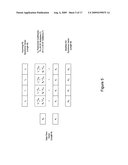 Array form reed-solomon implementation as an instruction set extension diagram and image