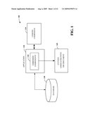 EMBEDDED CUES TO FACILITATE APPLICATION DEVELOPMENT diagram and image