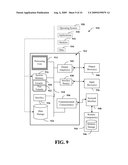 EMBEDDED CUES TO FACILITATE APPLICATION DEVELOPMENT diagram and image