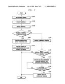 Webpage processing method and system for mobile terminal diagram and image