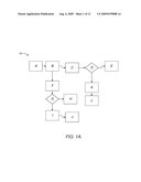 CORRECTING POSITIONS OF SHAPES IN A DIAGRAM diagram and image