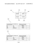 DATA ENTRY SYSTEM diagram and image