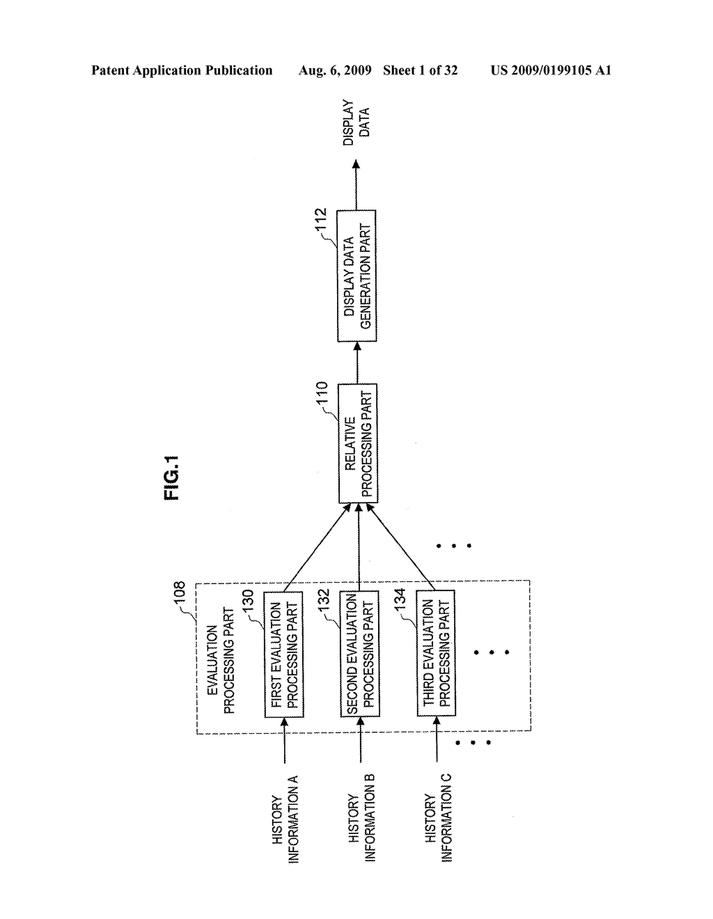 INFORMATION PROCESSING APPARATUS, DISPLAY DATA PROVIDING METHOD AND PROGRAM - diagram, schematic, and image 02