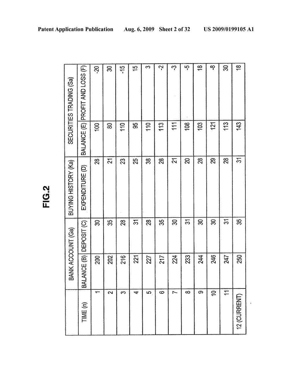 INFORMATION PROCESSING APPARATUS, DISPLAY DATA PROVIDING METHOD AND PROGRAM - diagram, schematic, and image 03
