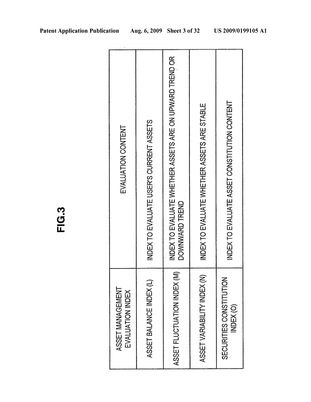 INFORMATION PROCESSING APPARATUS, DISPLAY DATA PROVIDING METHOD AND PROGRAM - diagram, schematic, and image 04