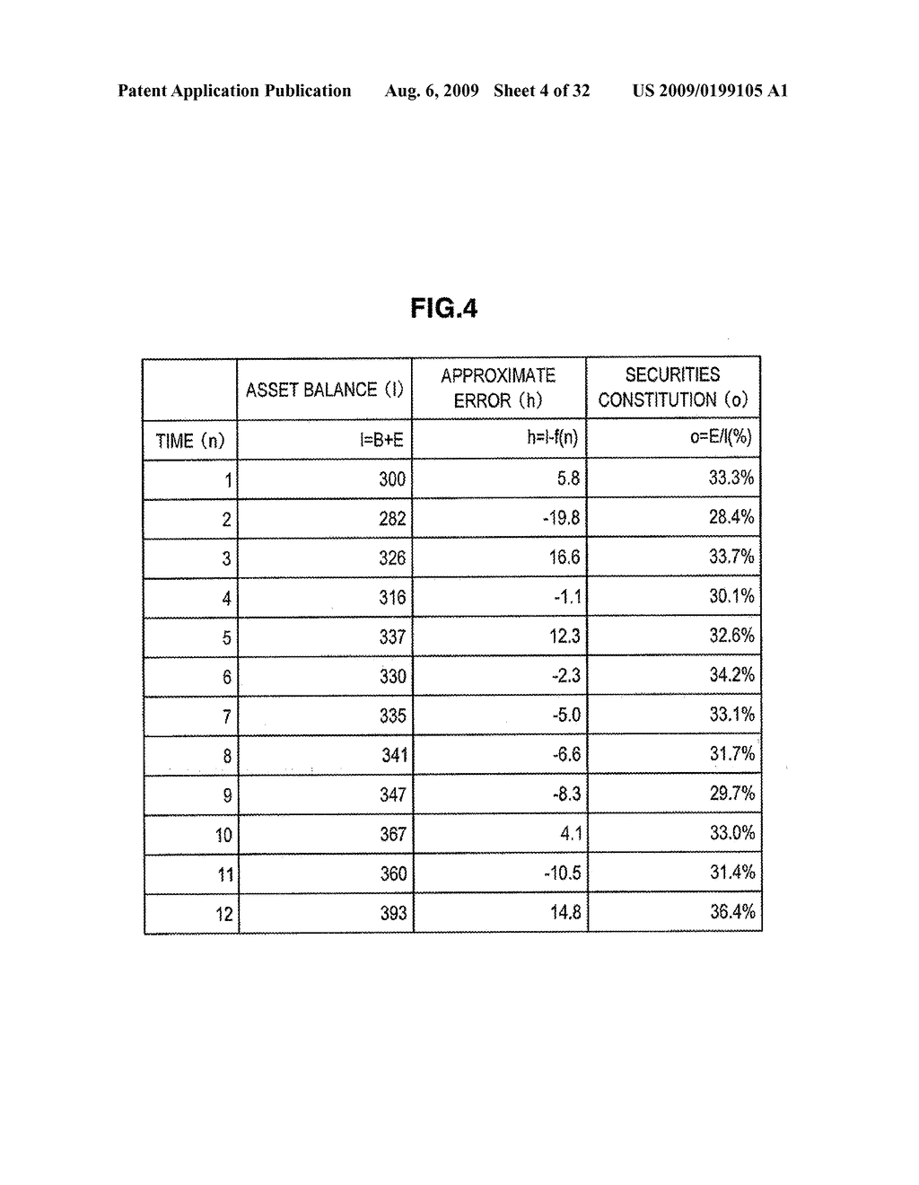 INFORMATION PROCESSING APPARATUS, DISPLAY DATA PROVIDING METHOD AND PROGRAM - diagram, schematic, and image 05