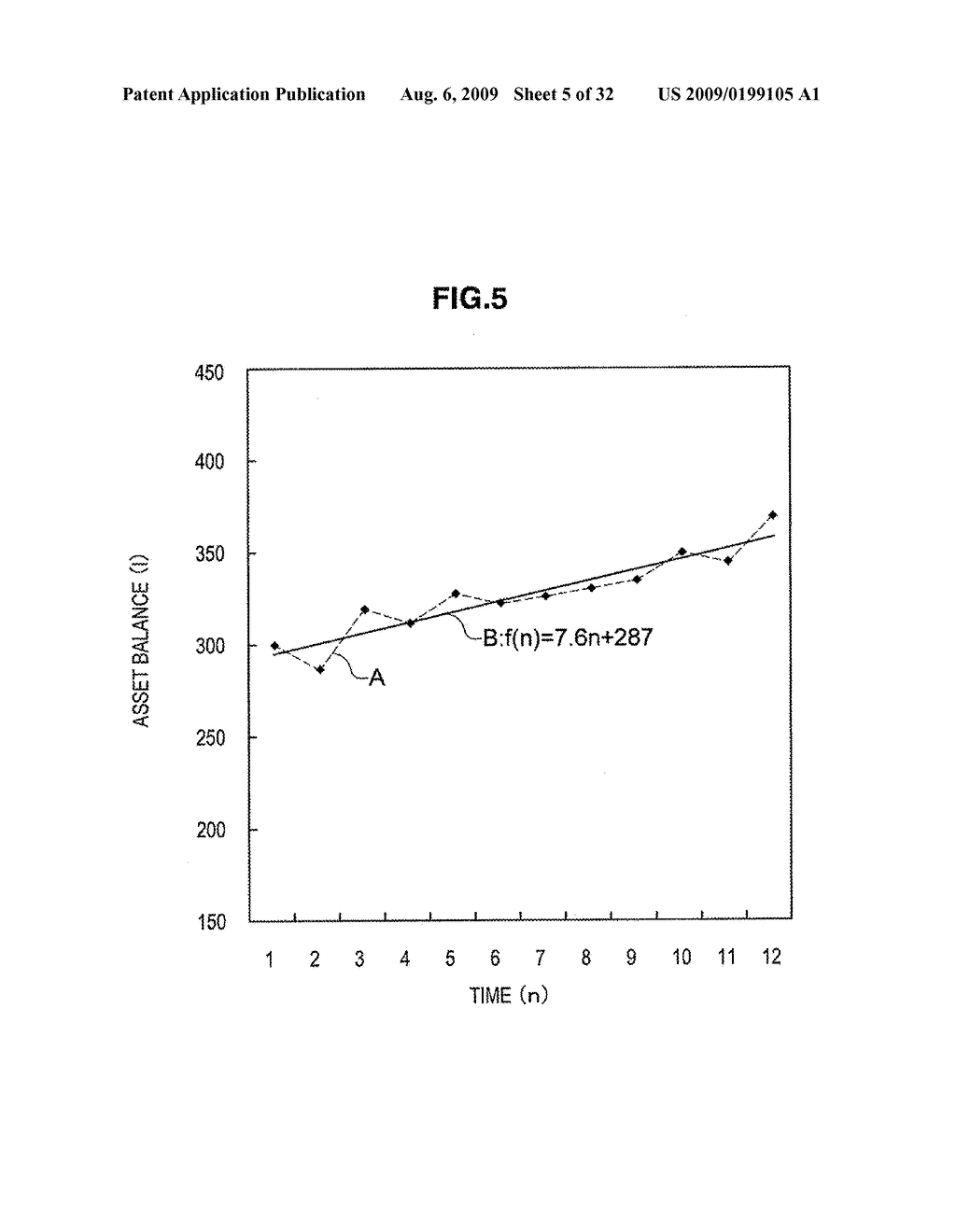 INFORMATION PROCESSING APPARATUS, DISPLAY DATA PROVIDING METHOD AND PROGRAM - diagram, schematic, and image 06