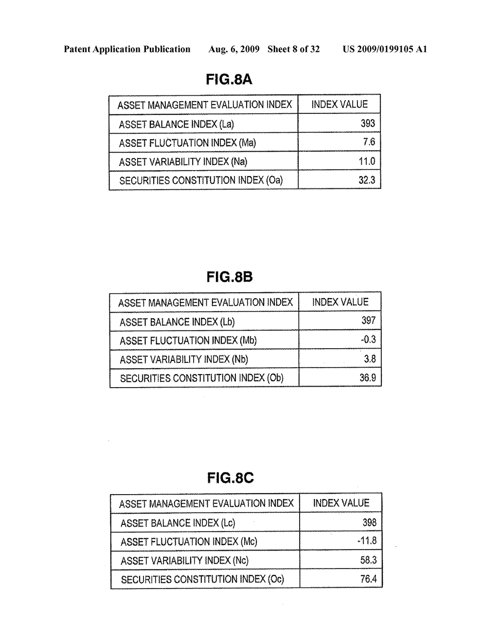 INFORMATION PROCESSING APPARATUS, DISPLAY DATA PROVIDING METHOD AND PROGRAM - diagram, schematic, and image 09