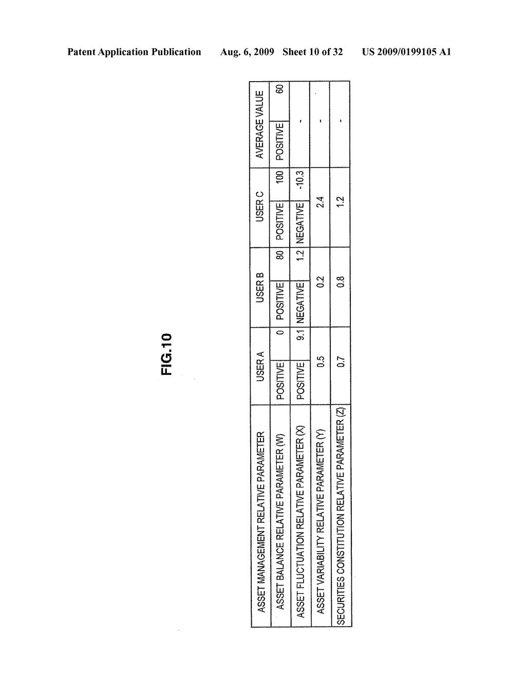 INFORMATION PROCESSING APPARATUS, DISPLAY DATA PROVIDING METHOD AND PROGRAM - diagram, schematic, and image 11