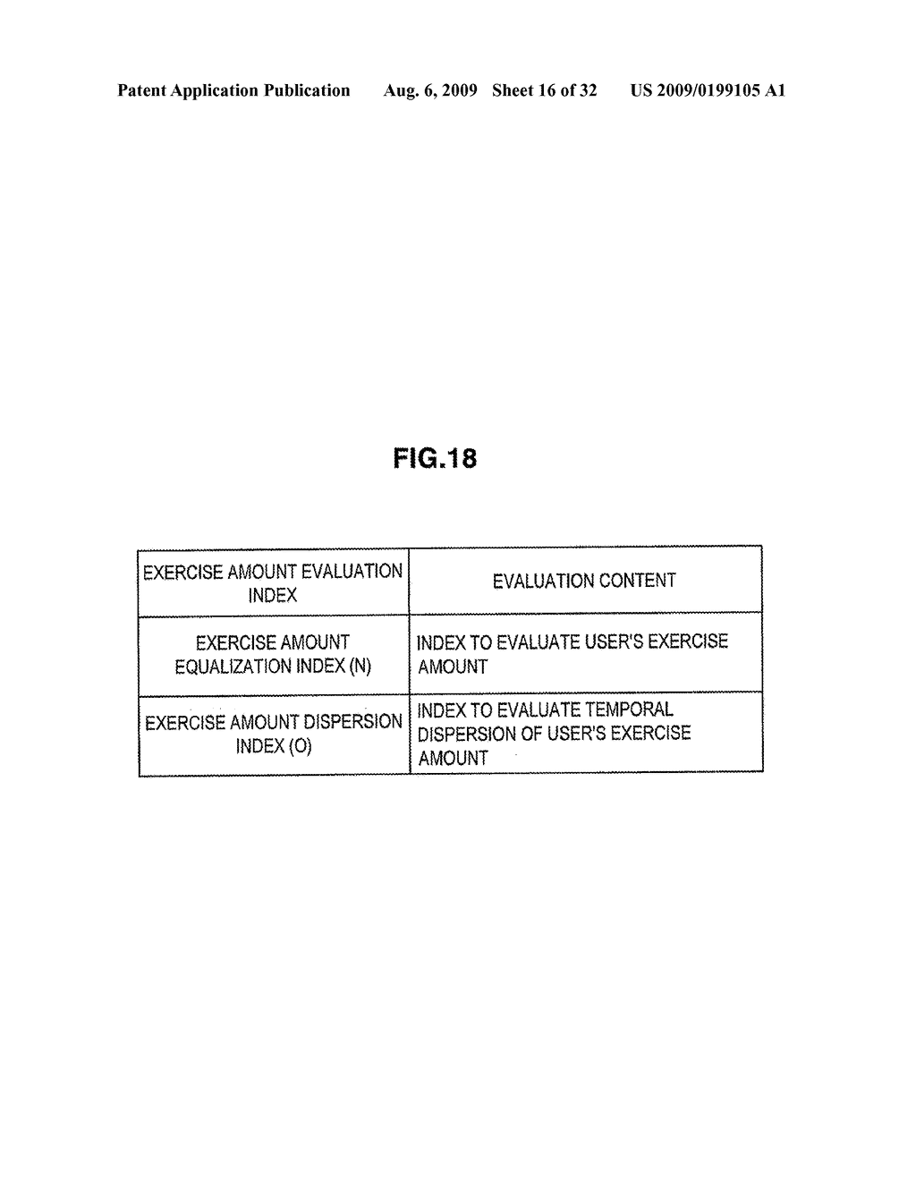 INFORMATION PROCESSING APPARATUS, DISPLAY DATA PROVIDING METHOD AND PROGRAM - diagram, schematic, and image 17