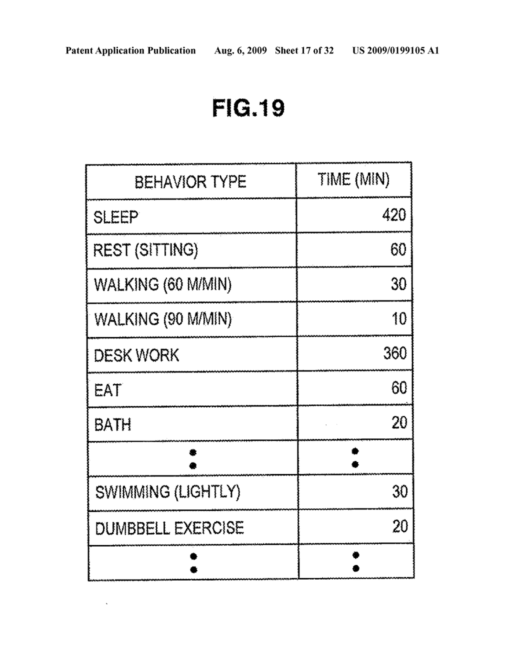 INFORMATION PROCESSING APPARATUS, DISPLAY DATA PROVIDING METHOD AND PROGRAM - diagram, schematic, and image 18