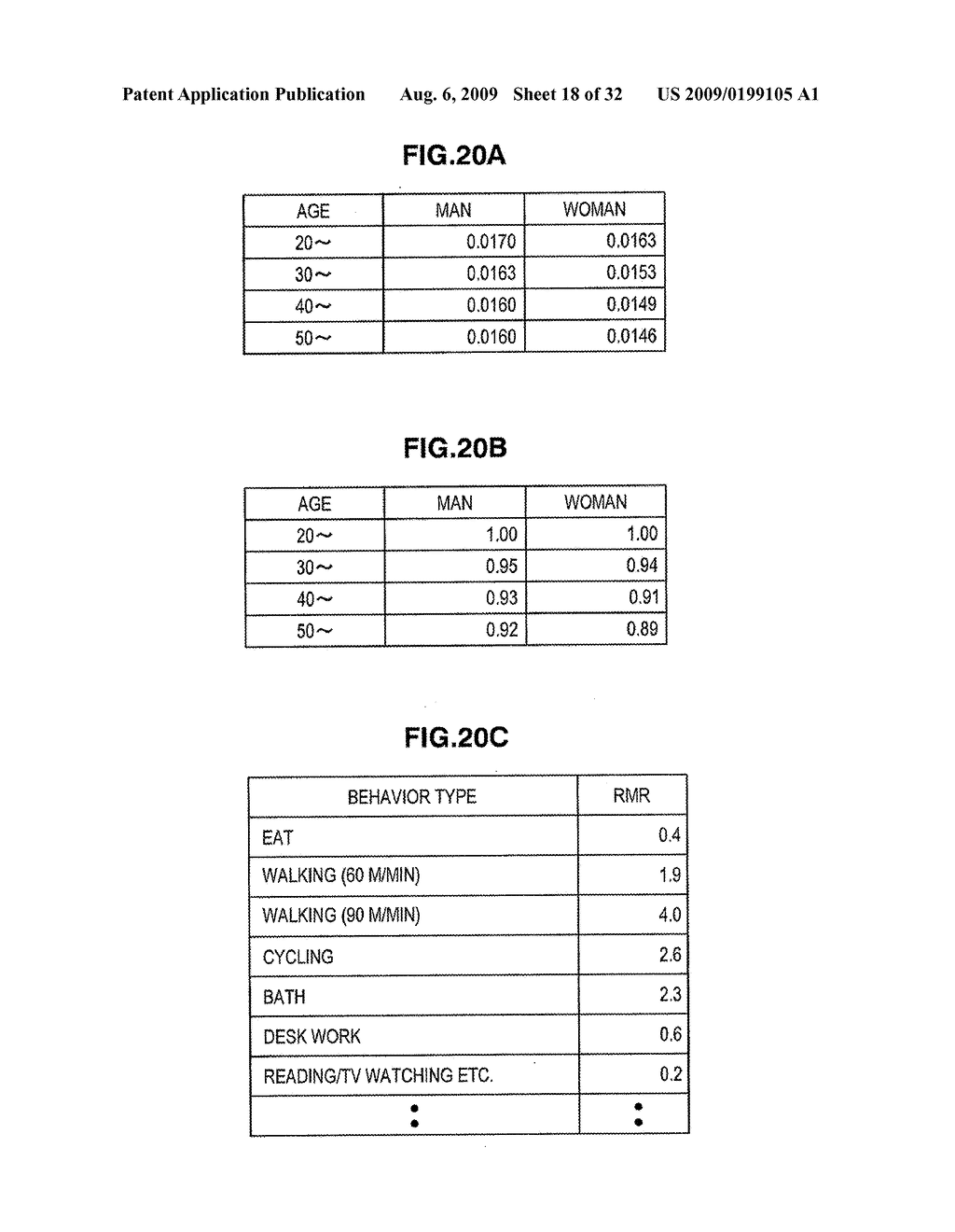 INFORMATION PROCESSING APPARATUS, DISPLAY DATA PROVIDING METHOD AND PROGRAM - diagram, schematic, and image 19