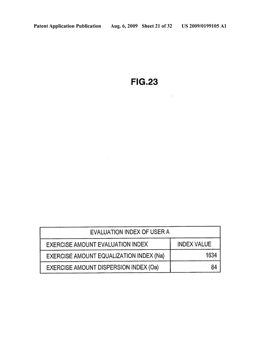 INFORMATION PROCESSING APPARATUS, DISPLAY DATA PROVIDING METHOD AND PROGRAM - diagram, schematic, and image 22