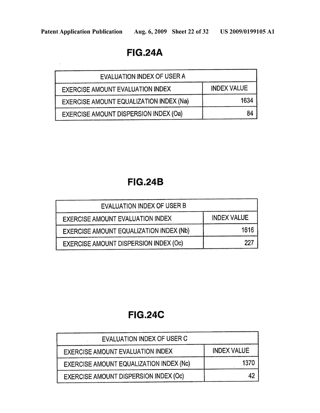 INFORMATION PROCESSING APPARATUS, DISPLAY DATA PROVIDING METHOD AND PROGRAM - diagram, schematic, and image 23