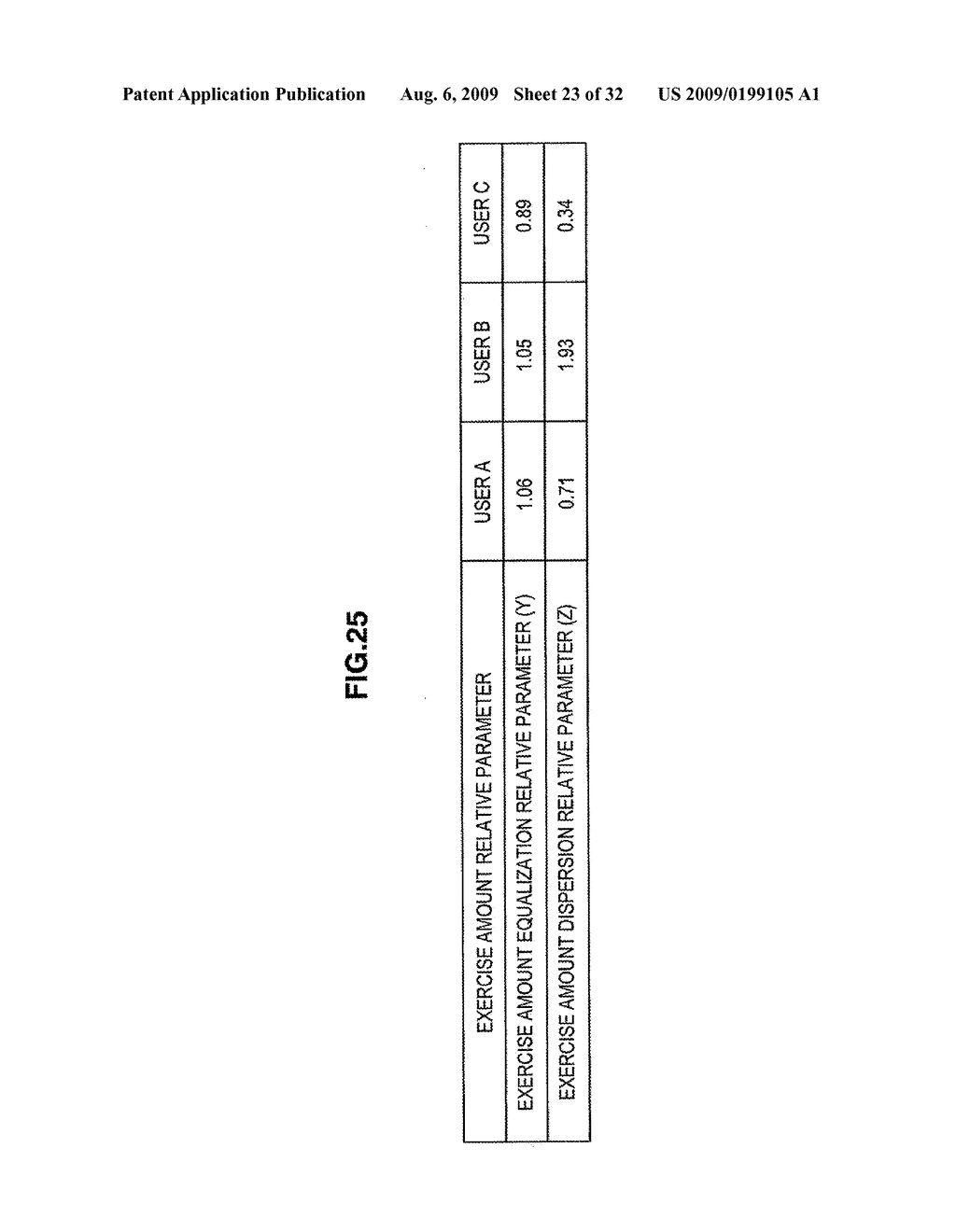 INFORMATION PROCESSING APPARATUS, DISPLAY DATA PROVIDING METHOD AND PROGRAM - diagram, schematic, and image 24