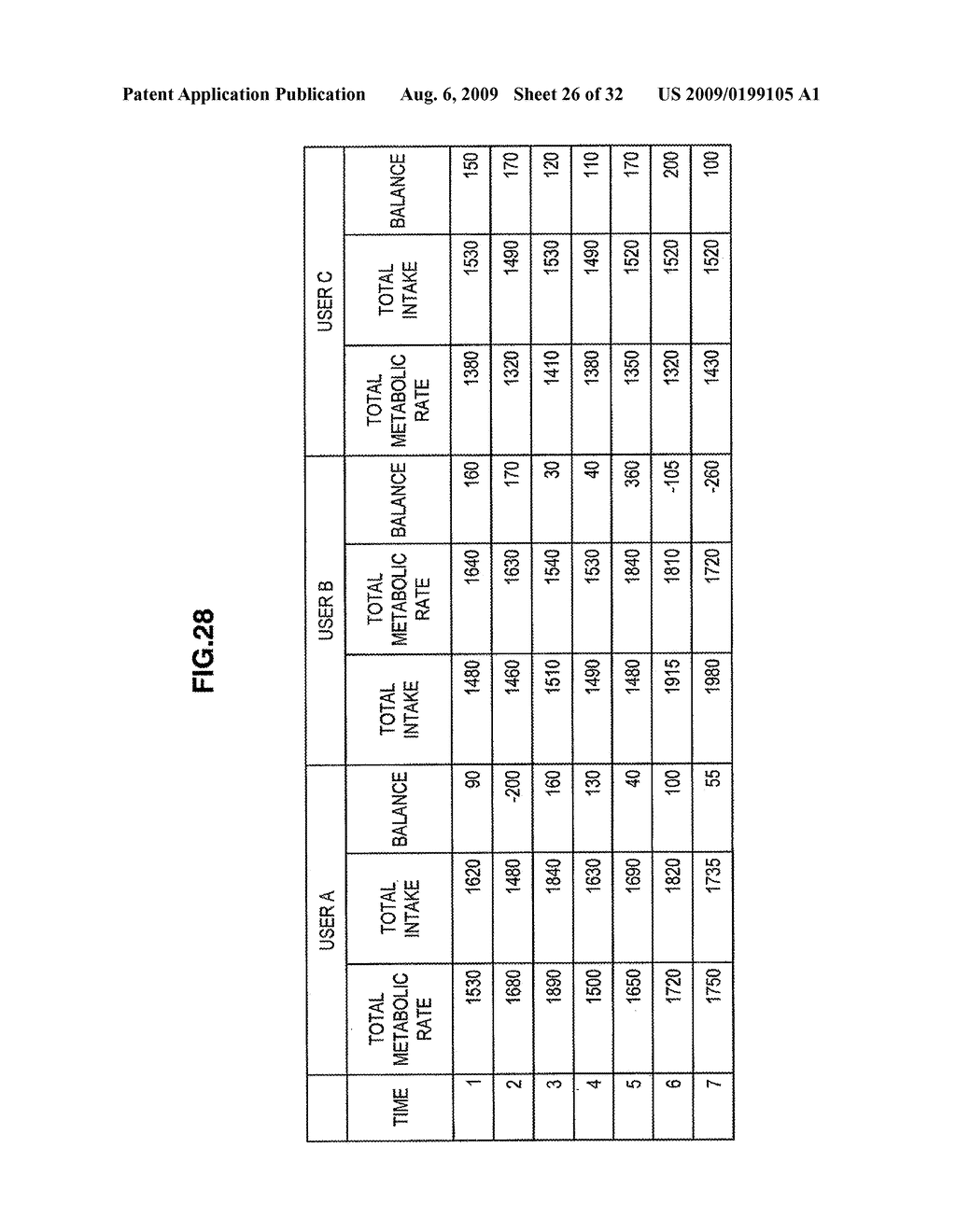 INFORMATION PROCESSING APPARATUS, DISPLAY DATA PROVIDING METHOD AND PROGRAM - diagram, schematic, and image 27