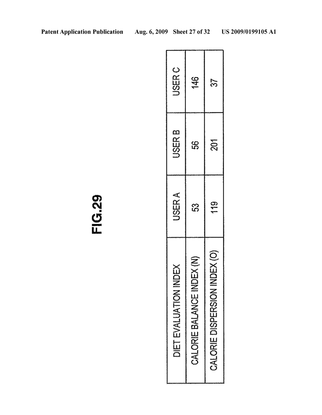 INFORMATION PROCESSING APPARATUS, DISPLAY DATA PROVIDING METHOD AND PROGRAM - diagram, schematic, and image 28