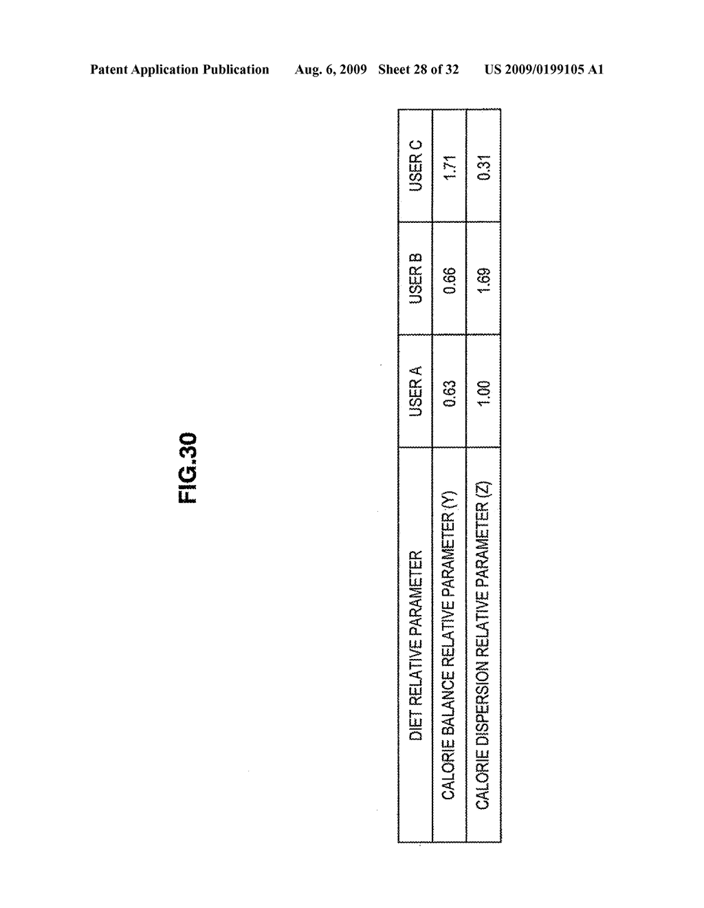 INFORMATION PROCESSING APPARATUS, DISPLAY DATA PROVIDING METHOD AND PROGRAM - diagram, schematic, and image 29