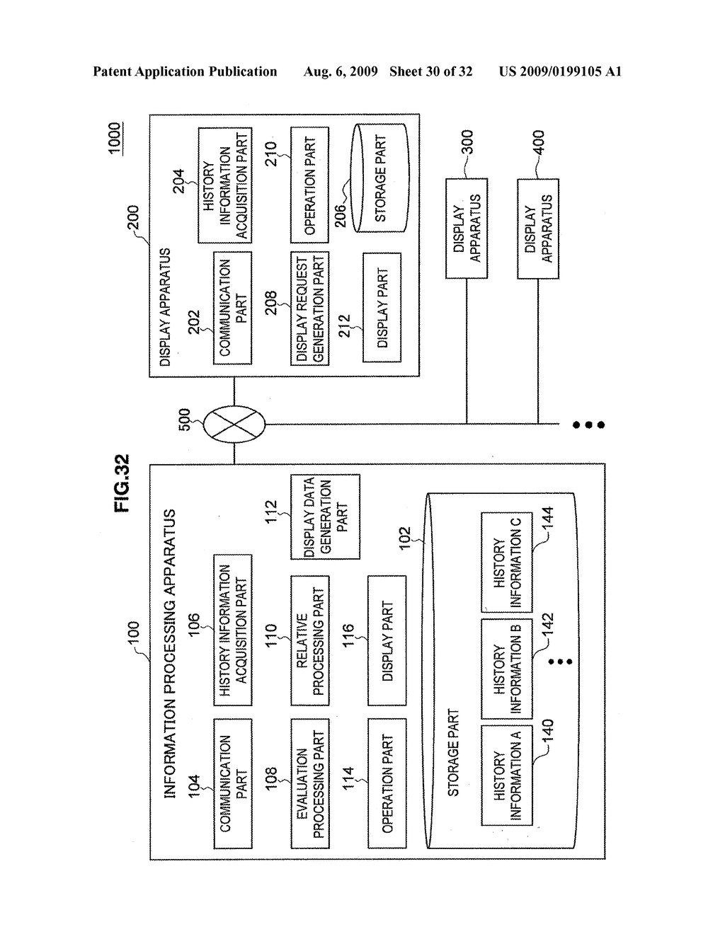 INFORMATION PROCESSING APPARATUS, DISPLAY DATA PROVIDING METHOD AND PROGRAM - diagram, schematic, and image 31