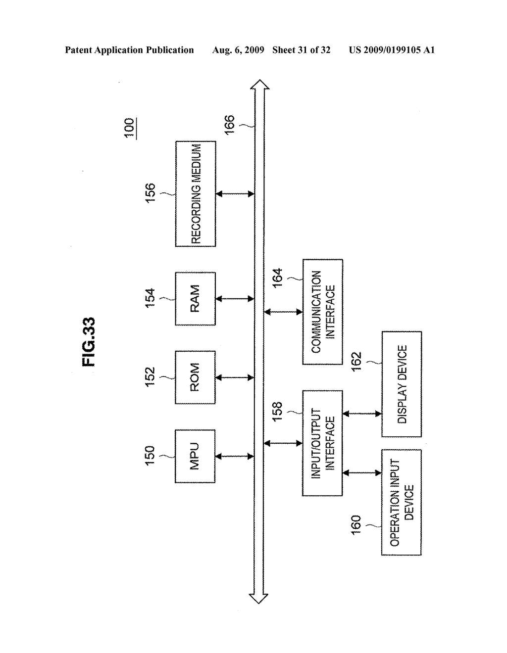 INFORMATION PROCESSING APPARATUS, DISPLAY DATA PROVIDING METHOD AND PROGRAM - diagram, schematic, and image 32