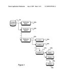 SUBSCRIPTION BASED CONTENT DELIVERY FOR A DIGITAL SIGNAGE NETWORK diagram and image