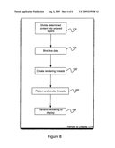 SUBSCRIPTION BASED CONTENT DELIVERY FOR A DIGITAL SIGNAGE NETWORK diagram and image