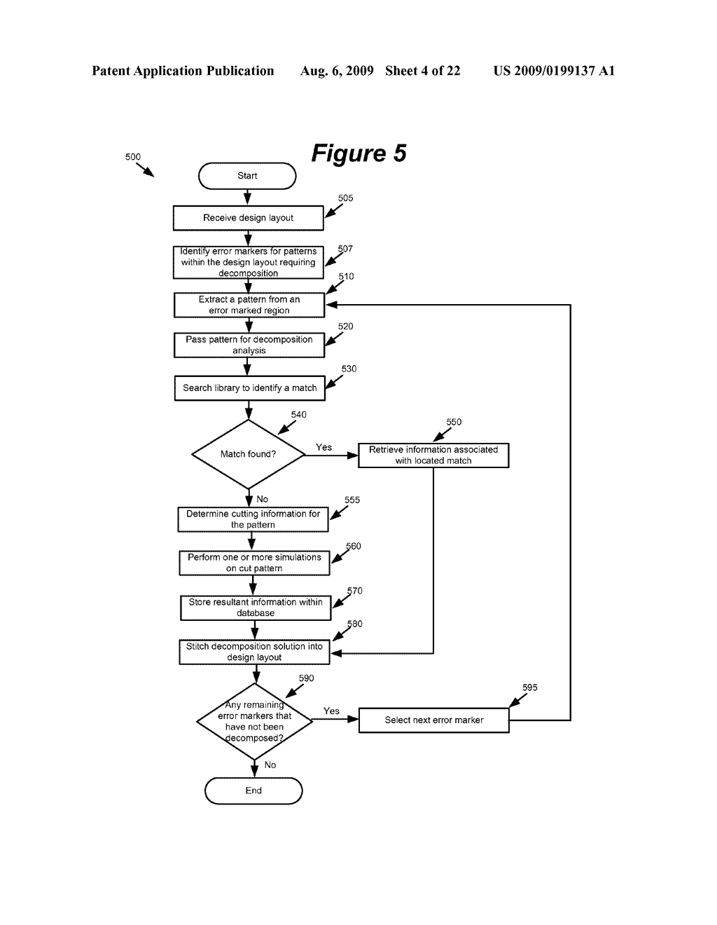 SYSTEM AND METHOD FOR MULTI-EXPOSURE PATTERN DECOMPOSITION - diagram, schematic, and image 05