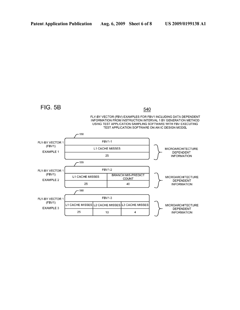 Method and Apparatus for Evaluating Integrated Circuit Design Model Performance Using Basic Block Vectors and Fly-By Vectors Including Microarchitecture Dependent Information - diagram, schematic, and image 07