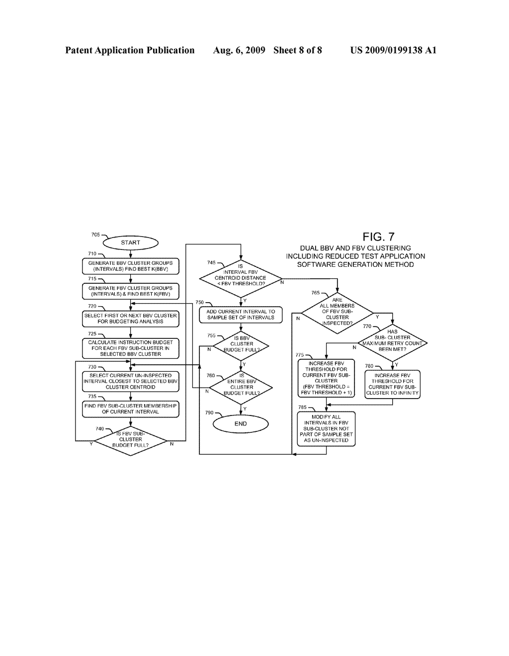 Method and Apparatus for Evaluating Integrated Circuit Design Model Performance Using Basic Block Vectors and Fly-By Vectors Including Microarchitecture Dependent Information - diagram, schematic, and image 09