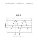 Method of designing semiconductor integrated circuit having function to adjust delay pass and apparatus for supporting design thereof diagram and image