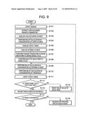 Method of designing semiconductor integrated circuit having function to adjust delay pass and apparatus for supporting design thereof diagram and image