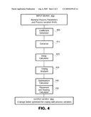 Method for Accounting for Process Variation in the Design of Integrated Circuits diagram and image