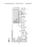 CENTRALIZED SYSTEM FOR ANALYZING SOFTWARE PERFORMANCE METRICS diagram and image