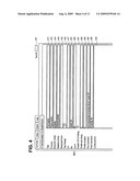 CENTRALIZED SYSTEM FOR ANALYZING SOFTWARE PERFORMANCE METRICS diagram and image