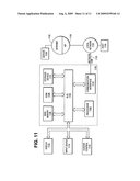 CENTRALIZED SYSTEM FOR ANALYZING SOFTWARE PERFORMANCE METRICS diagram and image