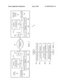 SYSTEM AND METHOD FOR REPEATING PROGRAM FLOW FOR DEBUGGING AND TESTING diagram and image