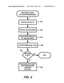 SYSTEM AND METHOD TO SECURELY LOAD A MANAGEMENT CLIENT FROM A STUB CLIENT TO FACILITATE REMOTE DEVICE MANAGEMENT diagram and image