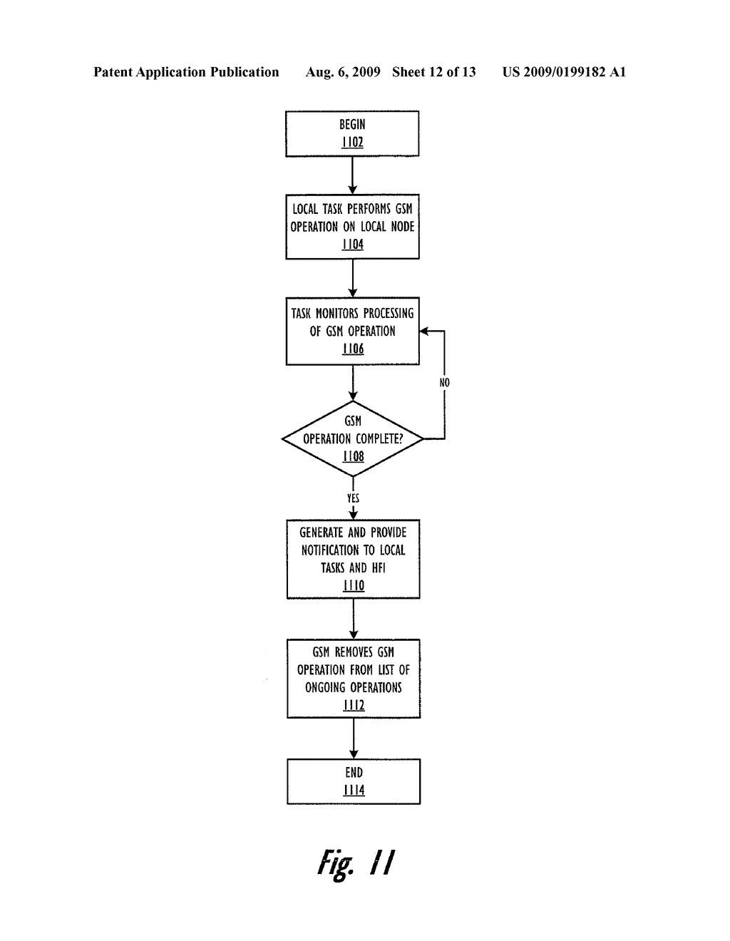 Notification by Task of Completion of GSM Operations at Target Node - diagram, schematic, and image 13