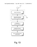 Affordances Supporting Microwork on Documents diagram and image