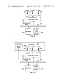 Wake-and-Go Mechanism with Dynamic Allocation in Hardware Private Array diagram and image