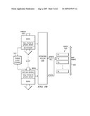 Wake-and-Go Mechanism with Dynamic Allocation in Hardware Private Array diagram and image