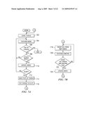 Wake-and-Go Mechanism with Dynamic Allocation in Hardware Private Array diagram and image