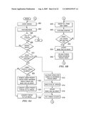 Wake-and-Go Mechanism with Dynamic Allocation in Hardware Private Array diagram and image