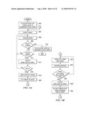 Wake-and-Go Mechanism with Dynamic Allocation in Hardware Private Array diagram and image